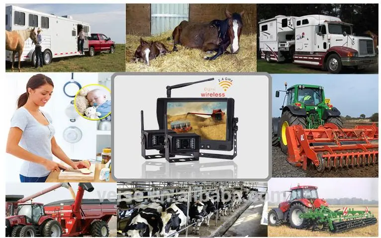 Wireless Waterproof Camera System for Farm Tractor, Combine, Cultivator, Plough, Trailer, Truck