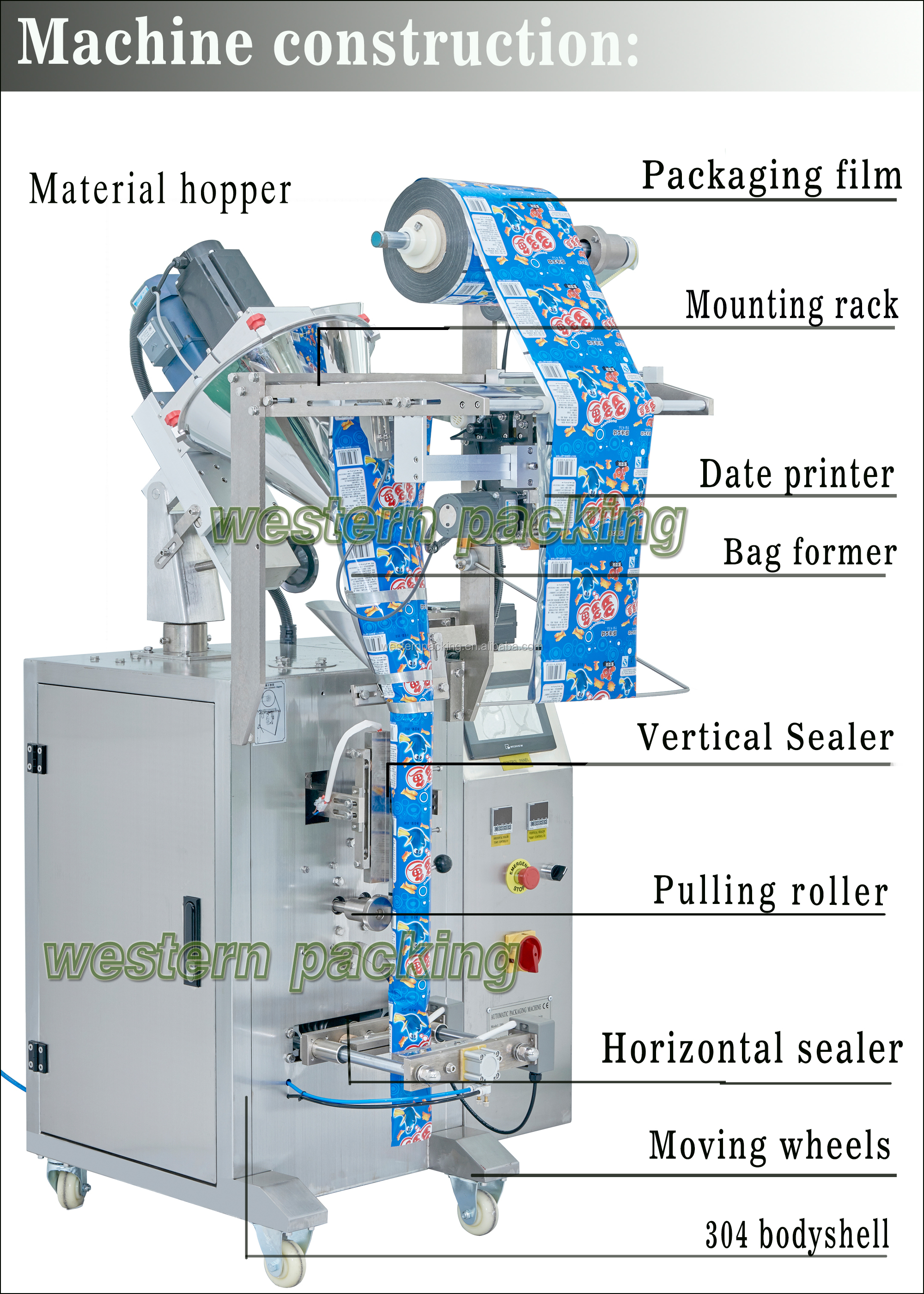 automatic sachet packing machine for coffee powder, packing machine for coffee