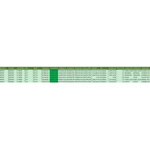 Styrene impor data dagang adat