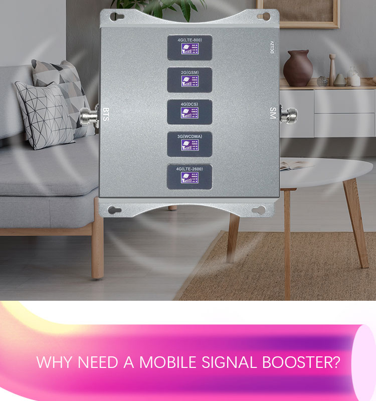 Micro Power Signal Booster Triband Pico Mobile Gsm Bandselected Rdx 4g Band20 Lte Auto Optical Repeater Digital External 2600mhz