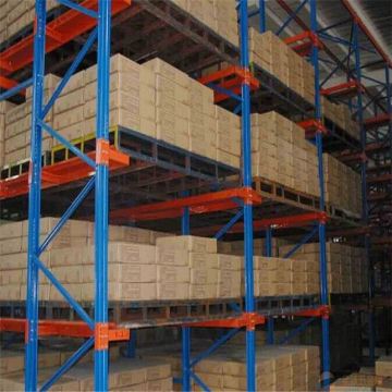 Pallet Style Long Span Storage Drive-in Shelf