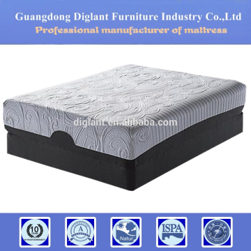 cheap guangdong Zone preferred 3d rockwool aerobed mattress