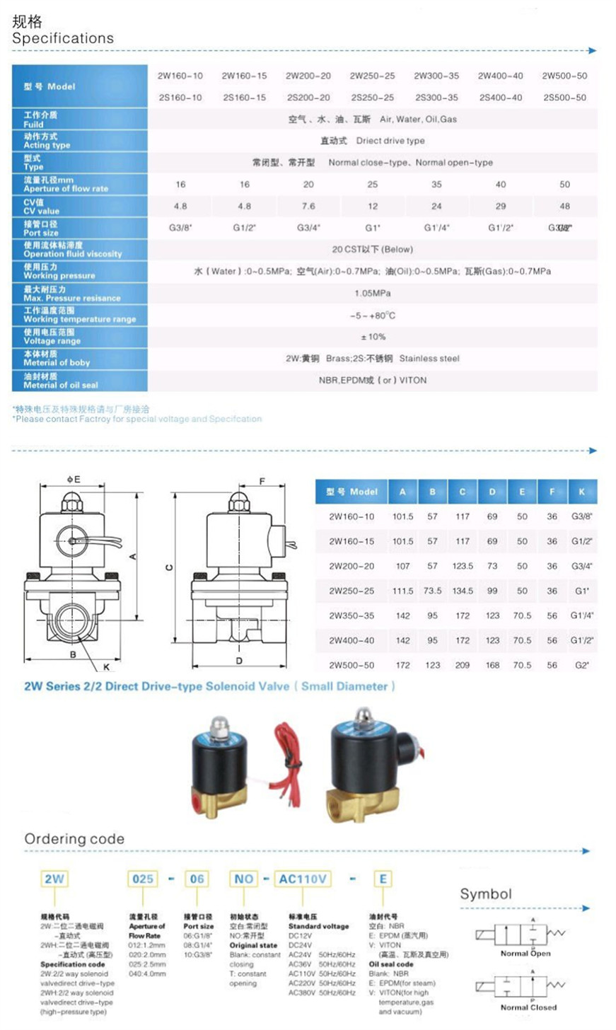 Normally closed explosion proof coil solenoid valve of water