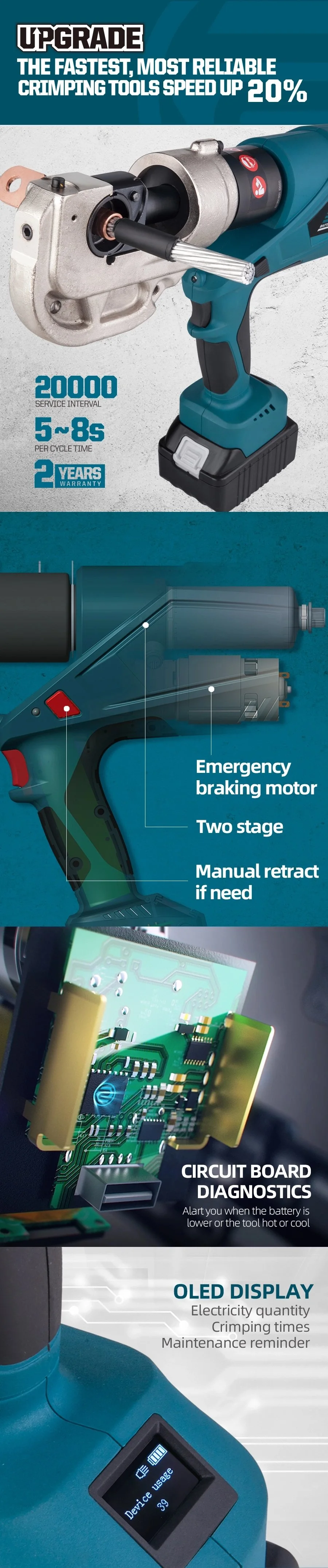 Igeelee ED-400 Electric Power Crimping Tools for Cable Lug