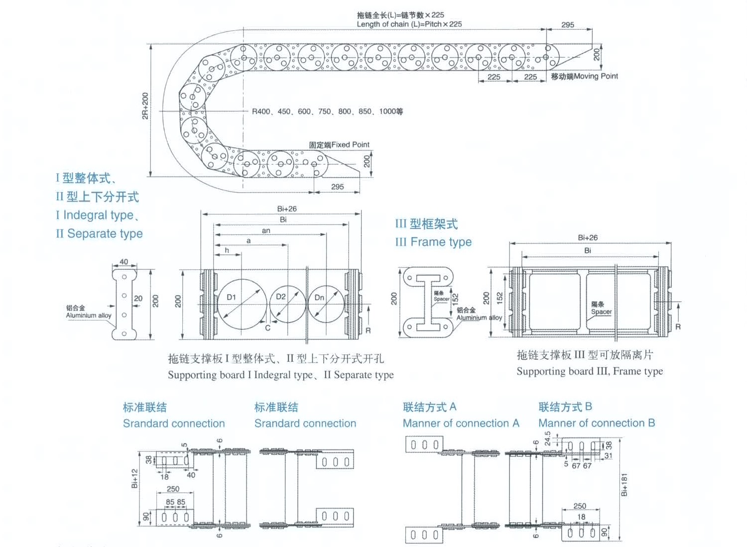 steel drag chain