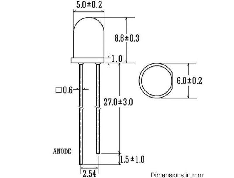 5mm uv LED SIZE