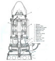 Pompa Lumpur Submersible ZQ R