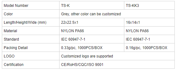 Ts-K Separating Plate for Terminal Block discription pic