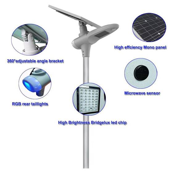 All In Two Solar Street Light