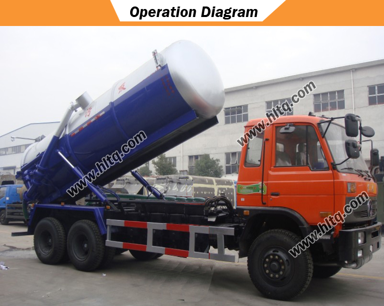 Sewage tanker truck