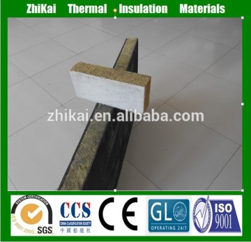 Rock wool insulation panel/rock wool products manufacturer from china