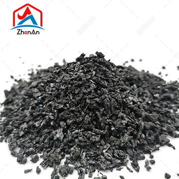 Silicon Carbide Abrasive