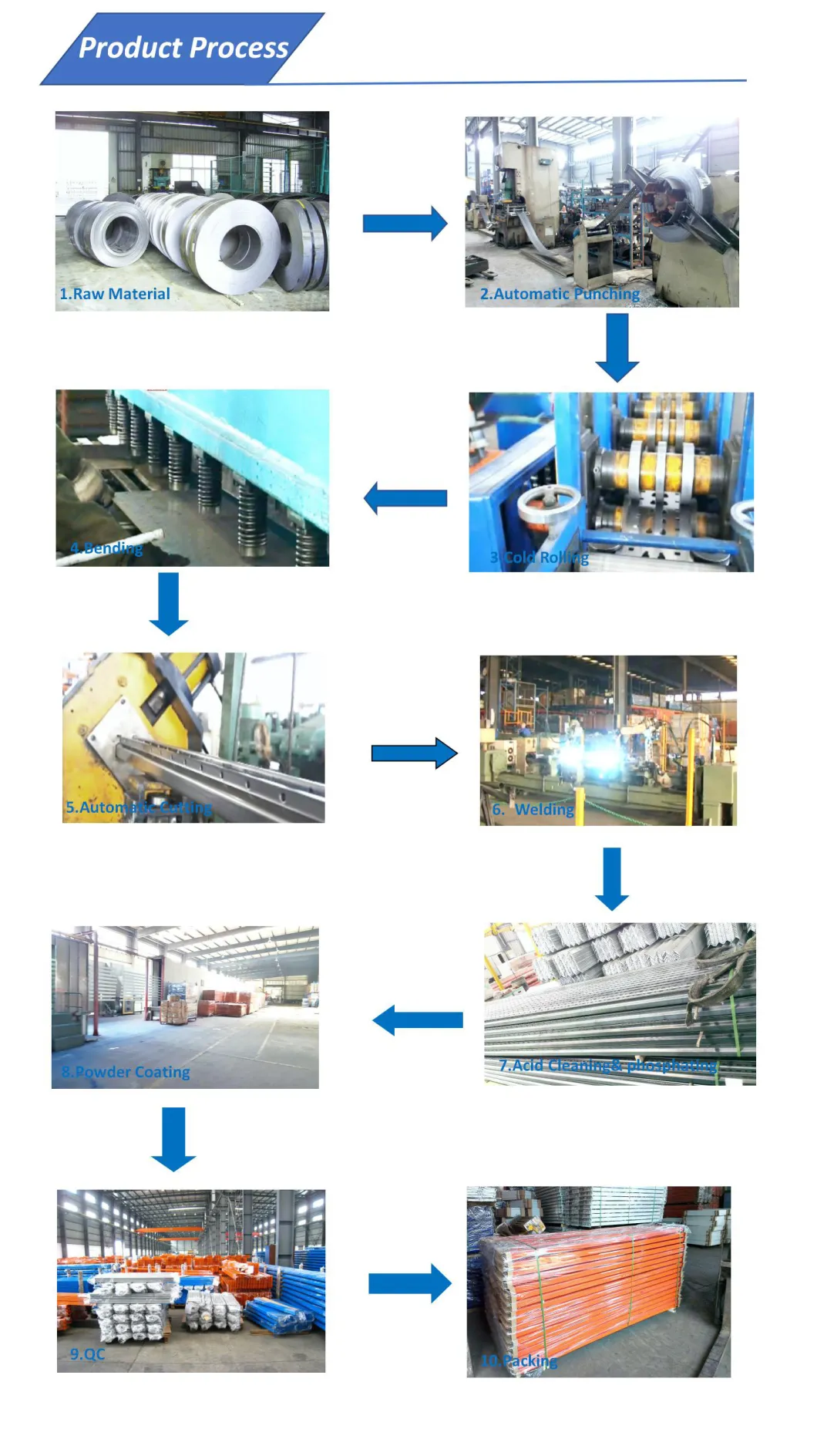 Heavy Duty Vna Pallet Racking for Warehouse Storage