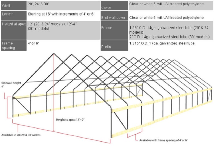 structure1