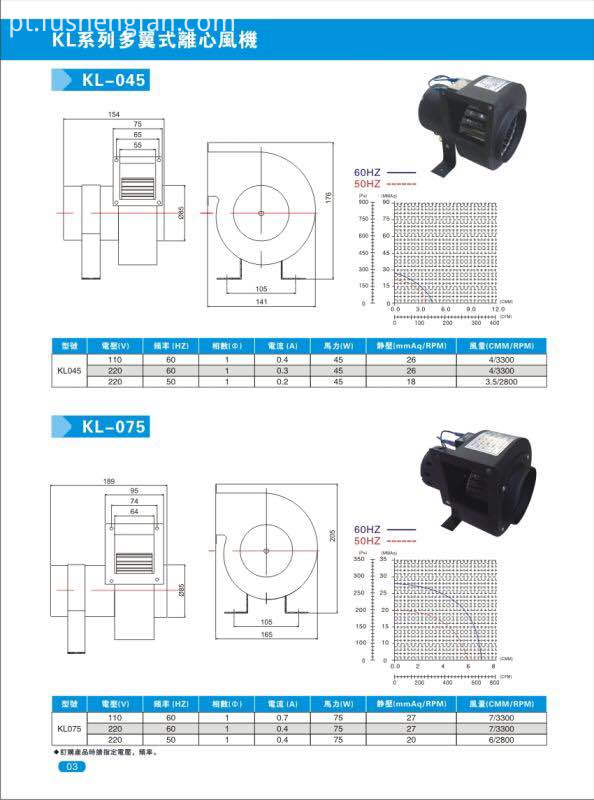 ventilador centrífugo de suspensão a ar air suspension centrifugal blower
