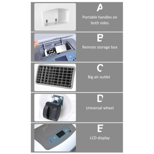 Purificazione dell&#39;aria attivata dall&#39;ufficio della camera da letto della casa ad alta efficienza energetica