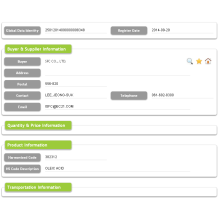 Korea Keon Directory-gegevens