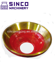 Metso Shanbao SBM Symons Mantle and Concave&Bowl liner for cone crusher