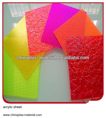 Acrylic sheets/acrylic plates/Acrylic panel