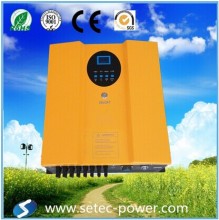Solar Pump Inverter for AC Pumps
