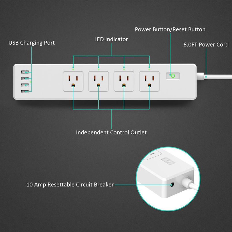4 Outlet 4 Charging Port Extension Cord Power Strip Wifi Power Strip Smart Power Strip With USB
