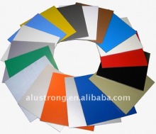 ACP signboard (Aluminum composite panel)