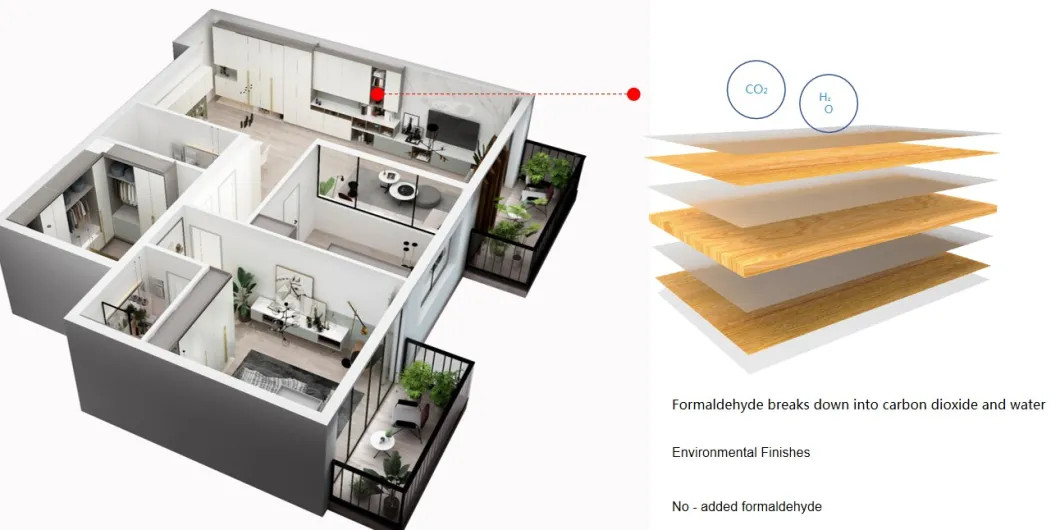 Integrated Cabinet and Bedroom Wardrobe with Design Pet Highlight Panel Melamine