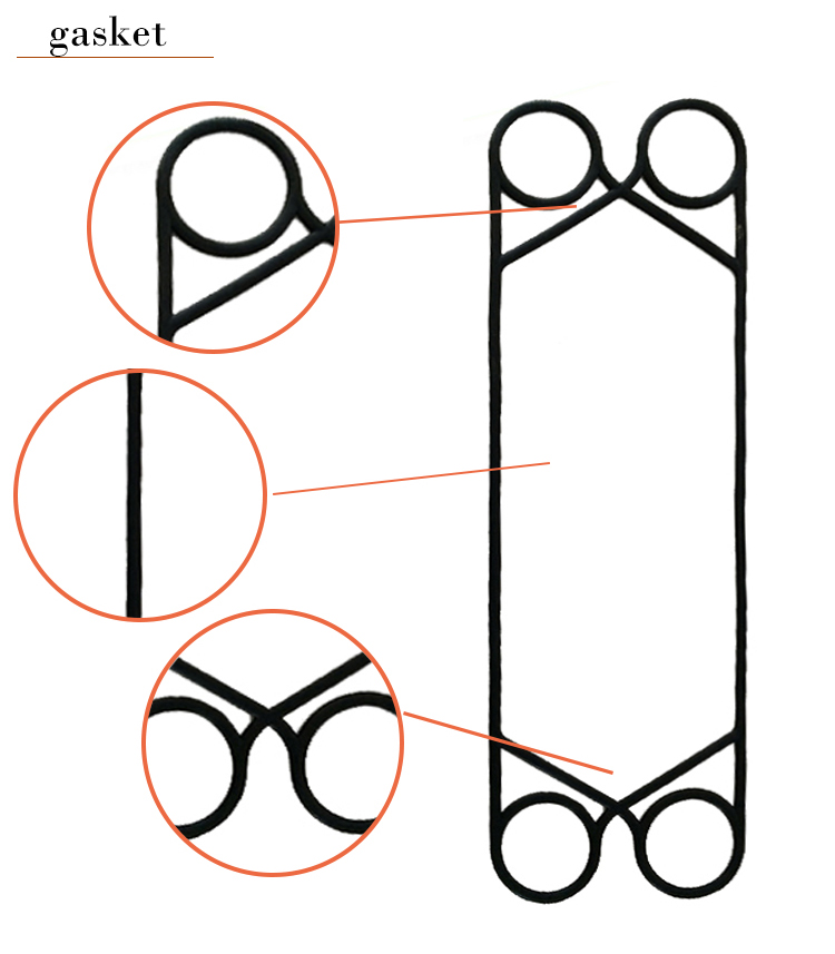 GUARNIZIONE GASKET