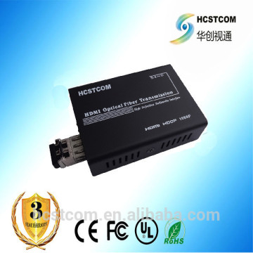 HDMI optic transmitter