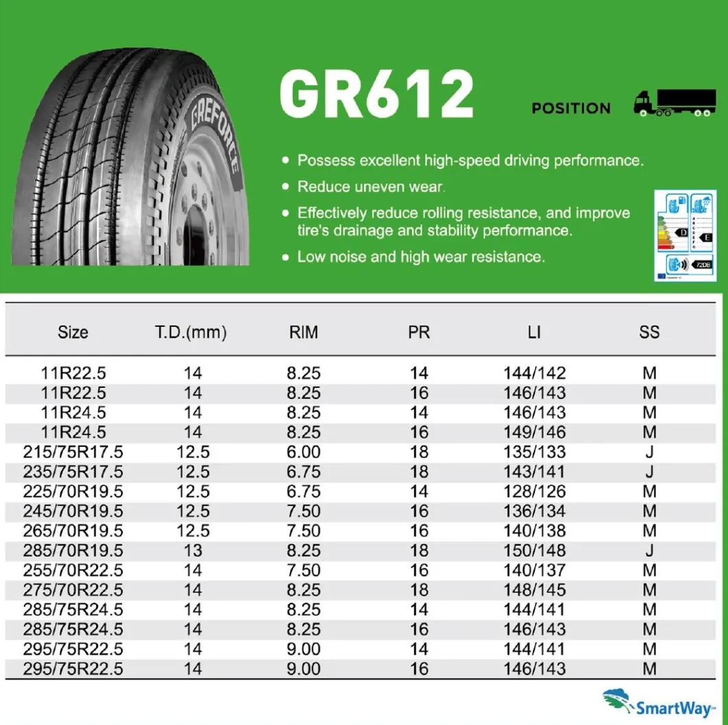 High Quality China Truck Tyre Greforce Tube Tyre (700R16 750R16 900R20 1000R20 1100R20 1200R20 1200R24) Well Tested in Southeast Asian Market