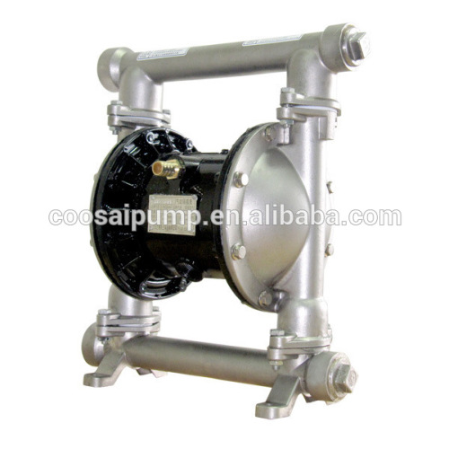 QBY3-10 Manual vacuum pumps suction sewage