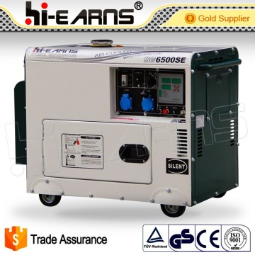 5KW 220/380V silent diesel generator with digital panel