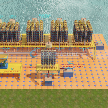 Zircon Monazite Beach Sand Processing for Titanium Ilmenite and Rutile Concentrates