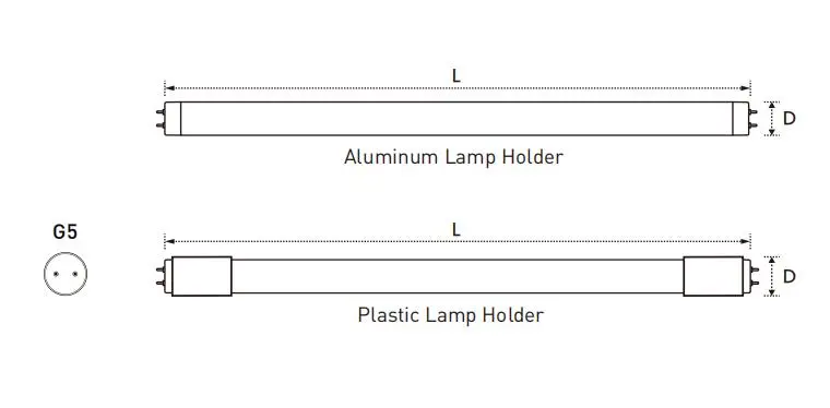 Chinese Factory External IC Driver T5 / T6 LED Tubes with CE CB Inmetro ERP