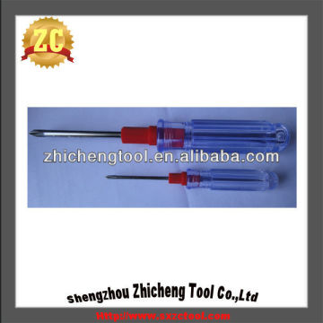 Plastic Handle Screwdriver Set