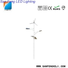 environment protect led off road light