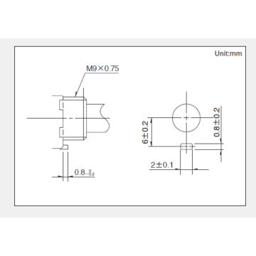 Potenciómetro rotatorio serie rk09l