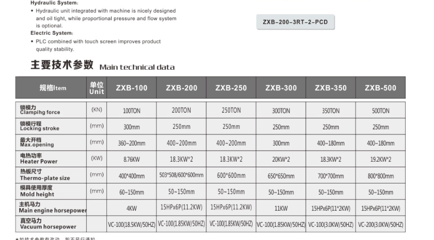 250Ton Vacuum Compression Molding Machine