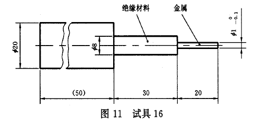 Bs1363 1 12 6 1 And Figure 1