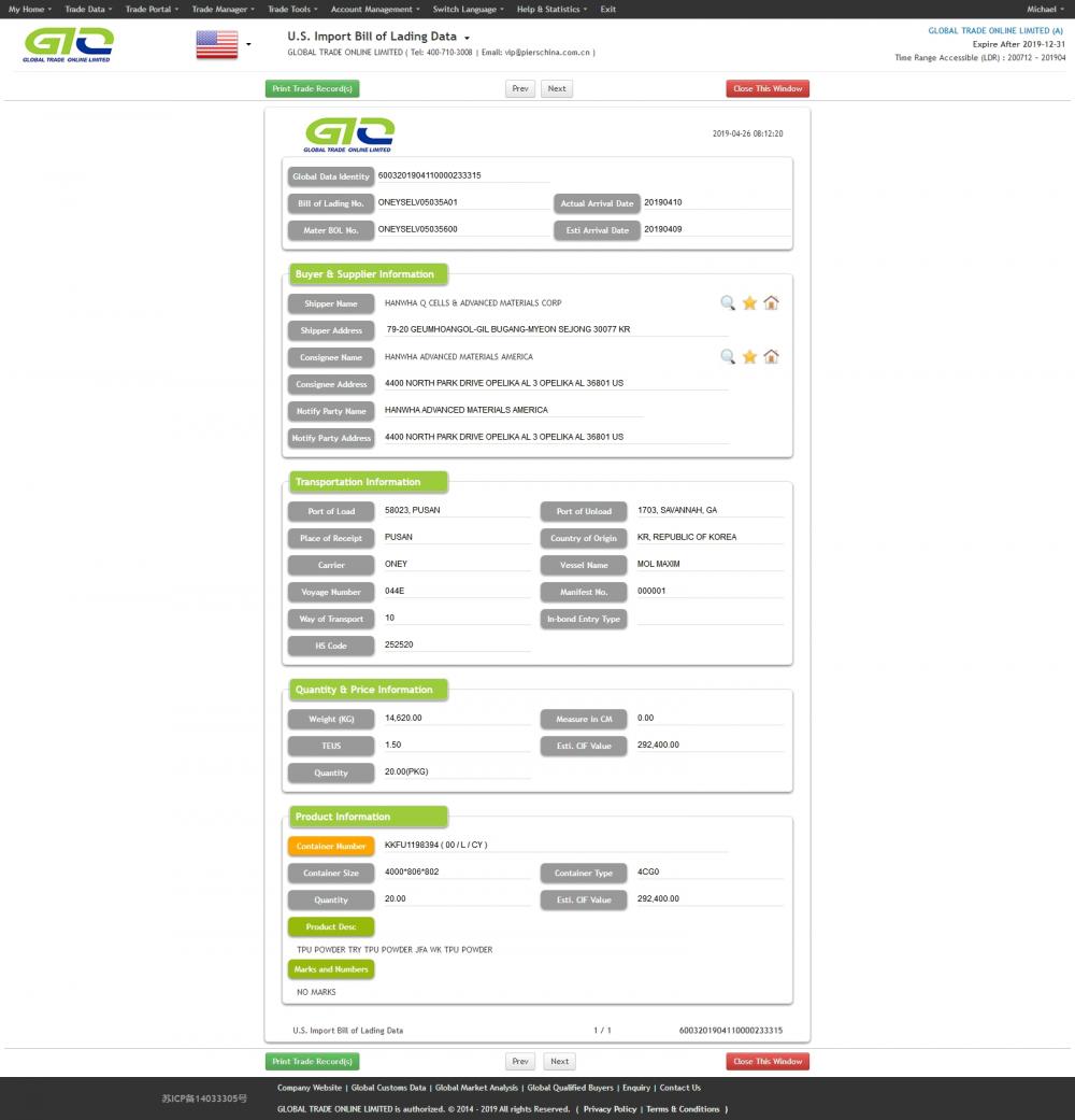 TPU U.S. Import Data