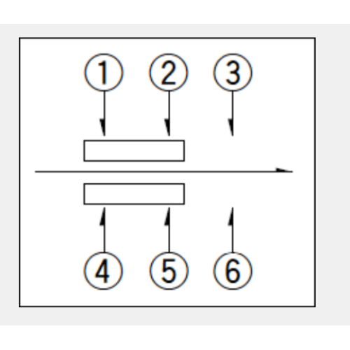 Interruttore a pulsante serie Spph1