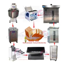 Automatic Toast Bread Production Line Bun Bread Production Line