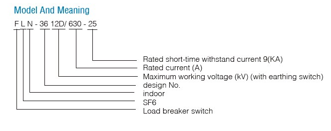 Hot sale indoor 12kv SF6 gas load break switch in Switchgear