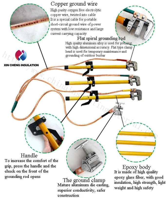 Grounding Wire Earthing and Short Circuiting Devices (Spring type clamp)