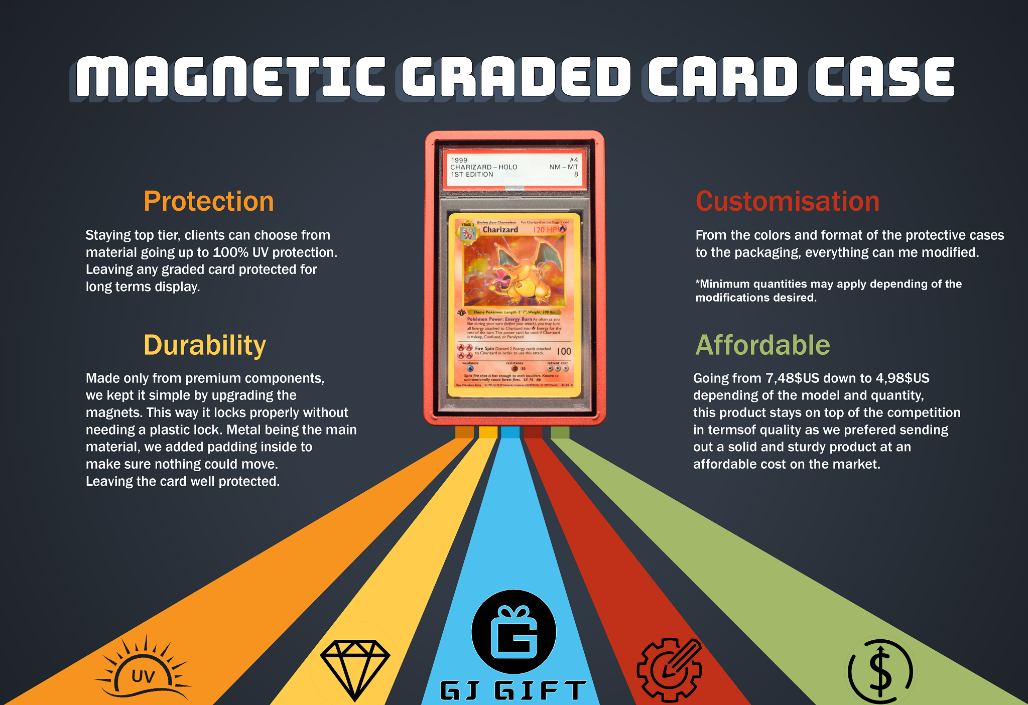 Metal Protective Magnetic Graded Card Display Case Plastic Bumper Guard Trading Card Sports BGS TCG MTG PSAa Card Holder