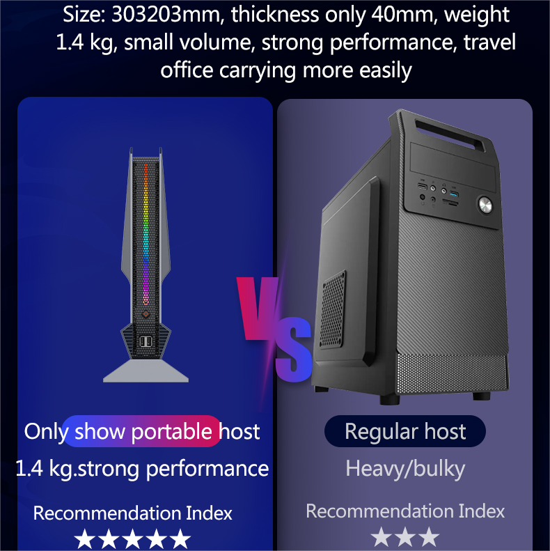 Portable Mini Pc Portable Mini Pc