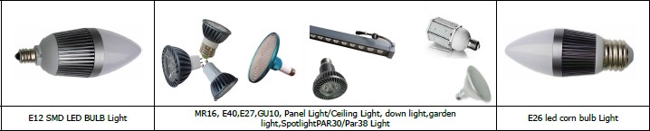 TUV CE RoHS certified Mini led lights side light emitting led panel lightings for hotel meeting room office residential