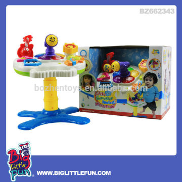 Electronic musical toy, karaoke microphone toy set