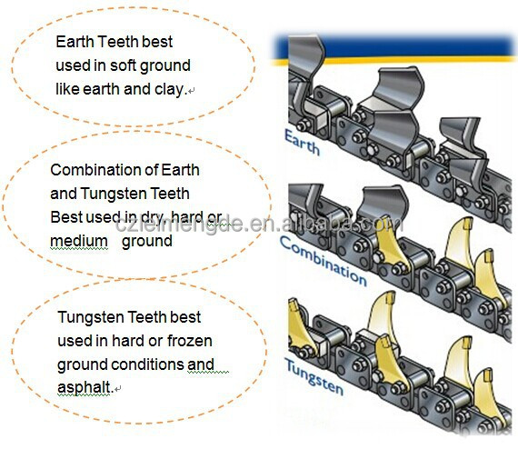 HOT SALE farm ditch digging machine