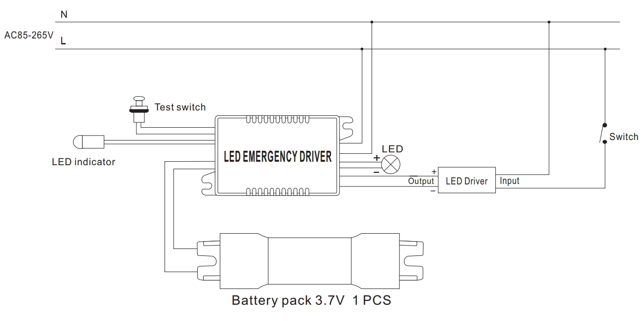 LED emergency driver for panel light